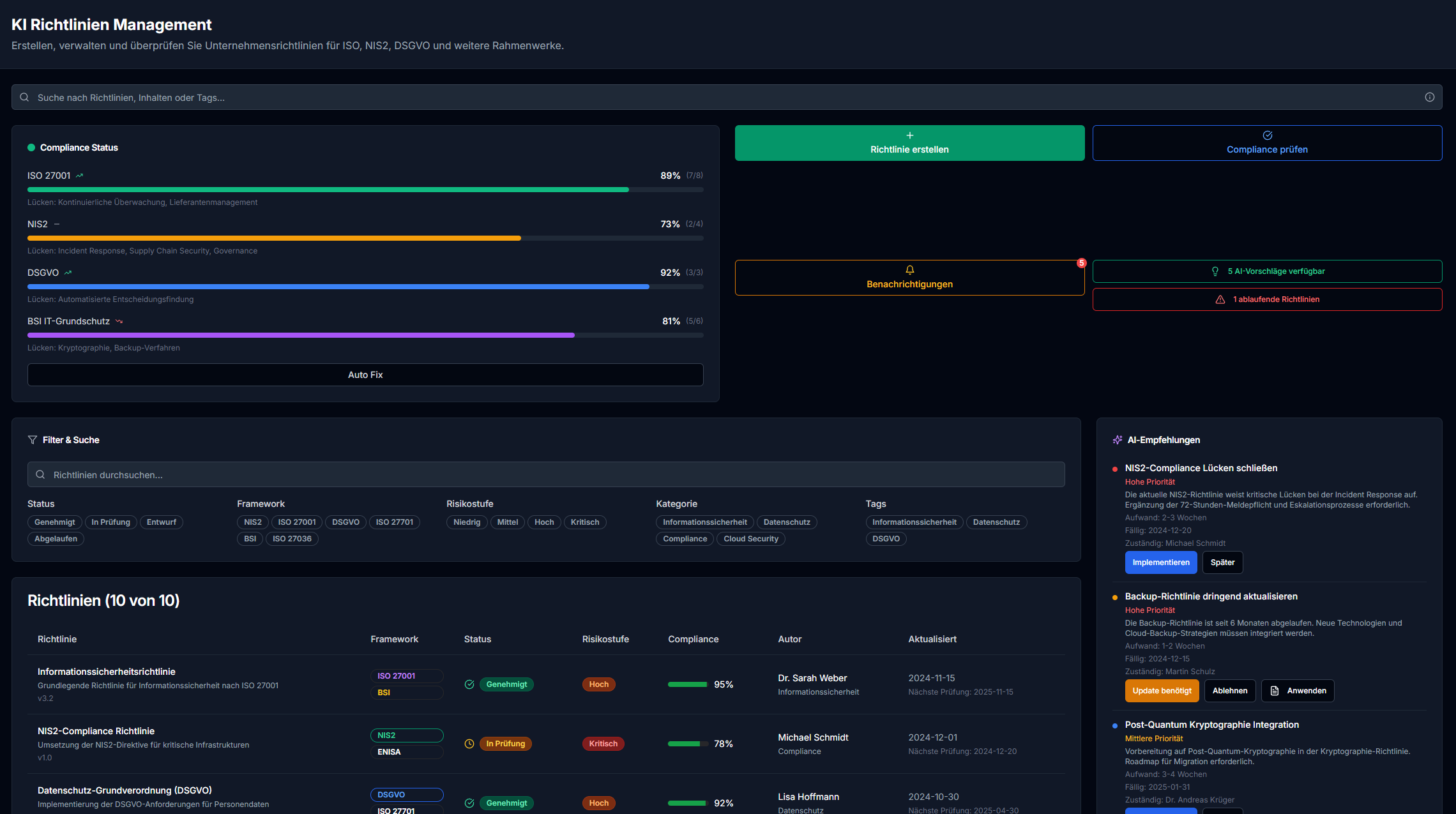 vCISO Toolkit KI Richtlinien Management Dashboard